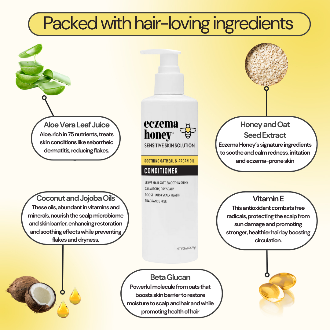 Infographic on hair conditioner ingredients including aloe vera, coconut oil, honey extract, vitamin E, and more.